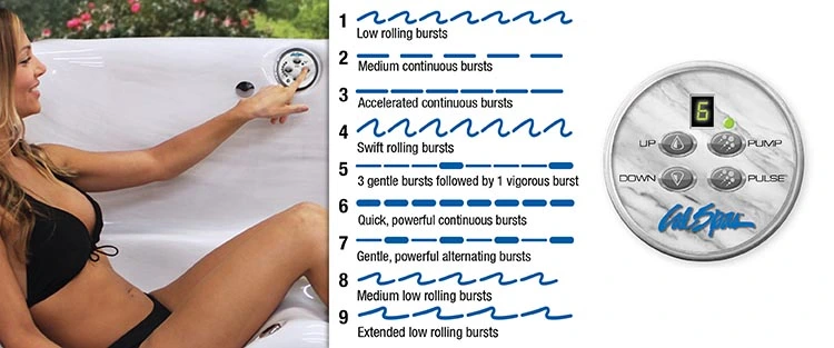 ATS Control for hot tubs in Mccook